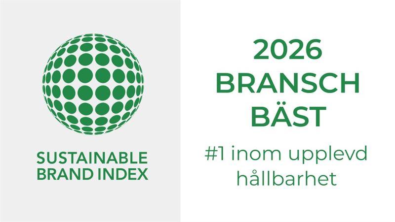 Sustainable index 2026