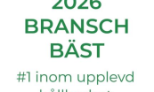 Sustainable brand index