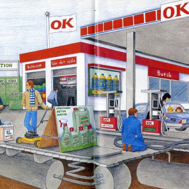 Det framgångsrika miljöarbetet